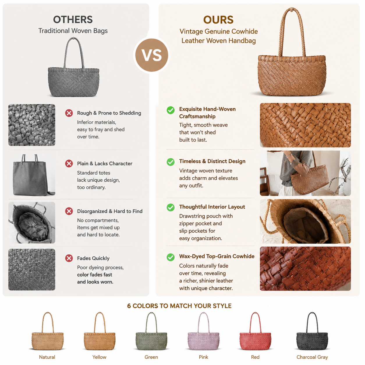 fanlosn primary color woven leather basket bag,women,detail